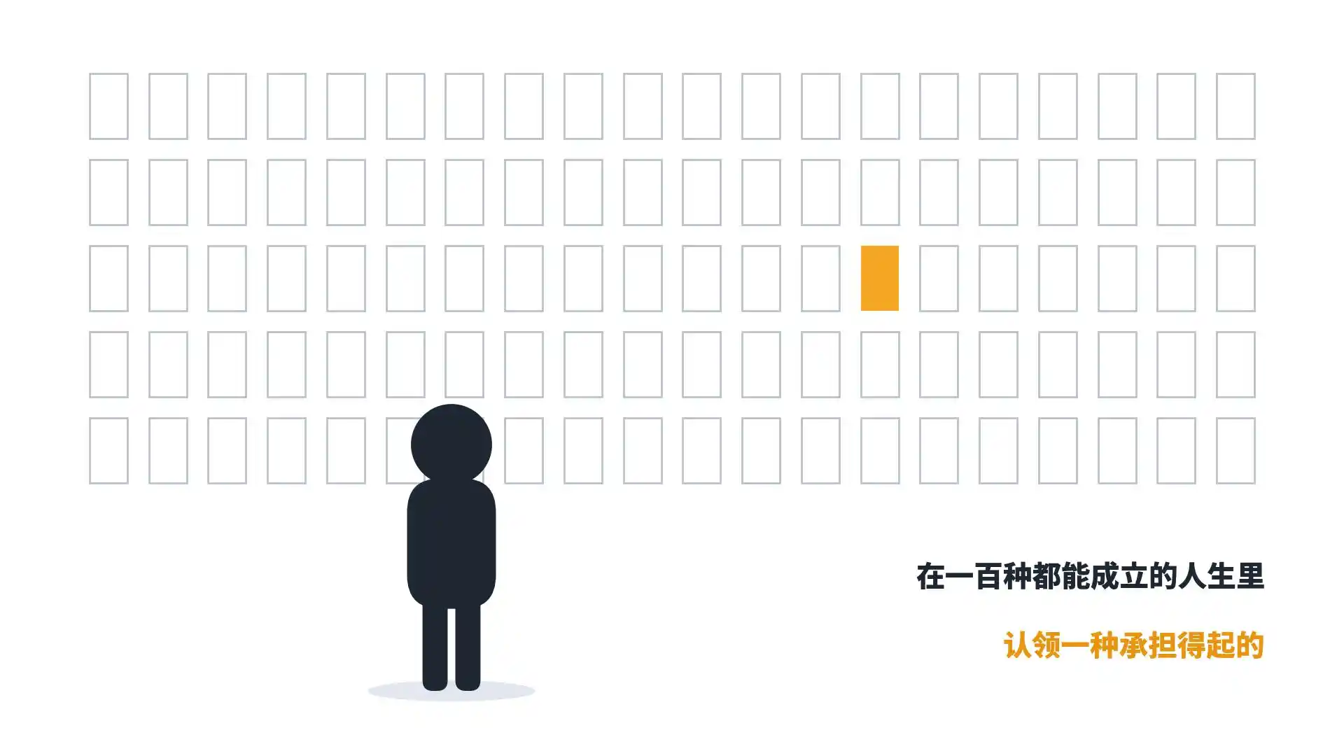 职业规划