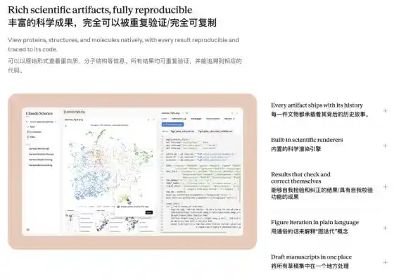 AI制药