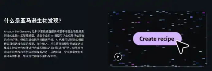 AI制药