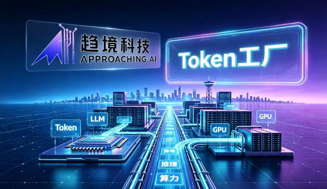 趋境科技