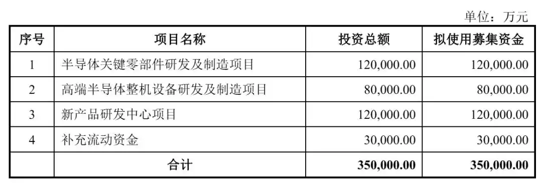 光刻机双工件台