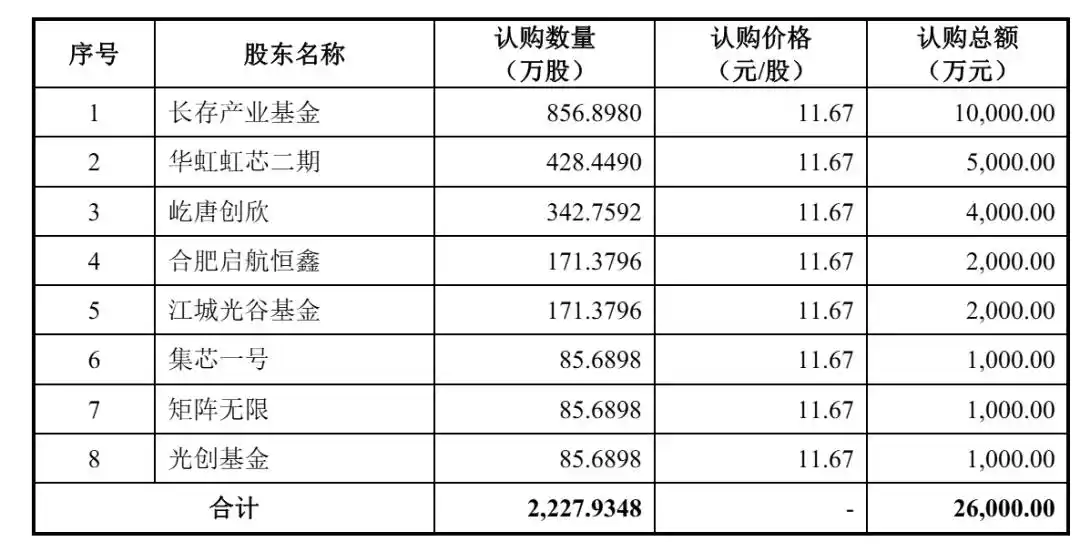 光刻机双工件台
