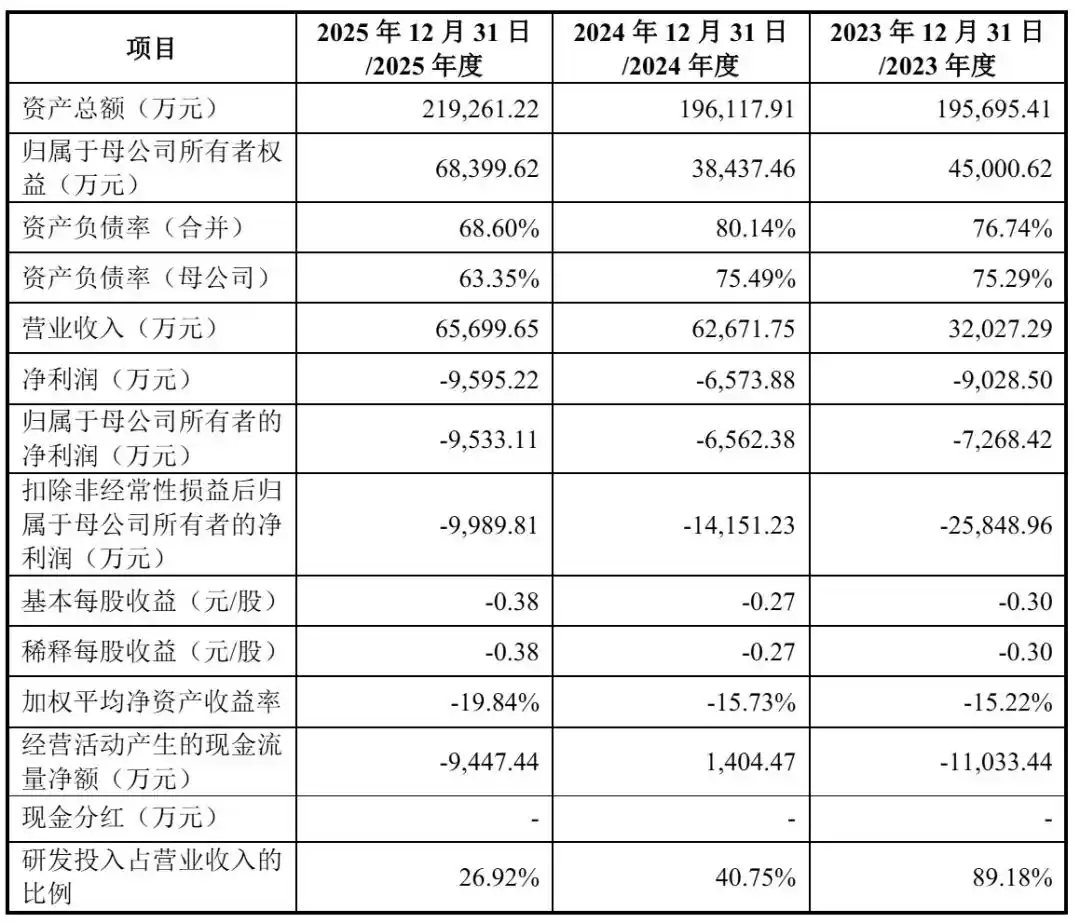 光刻机双工件台