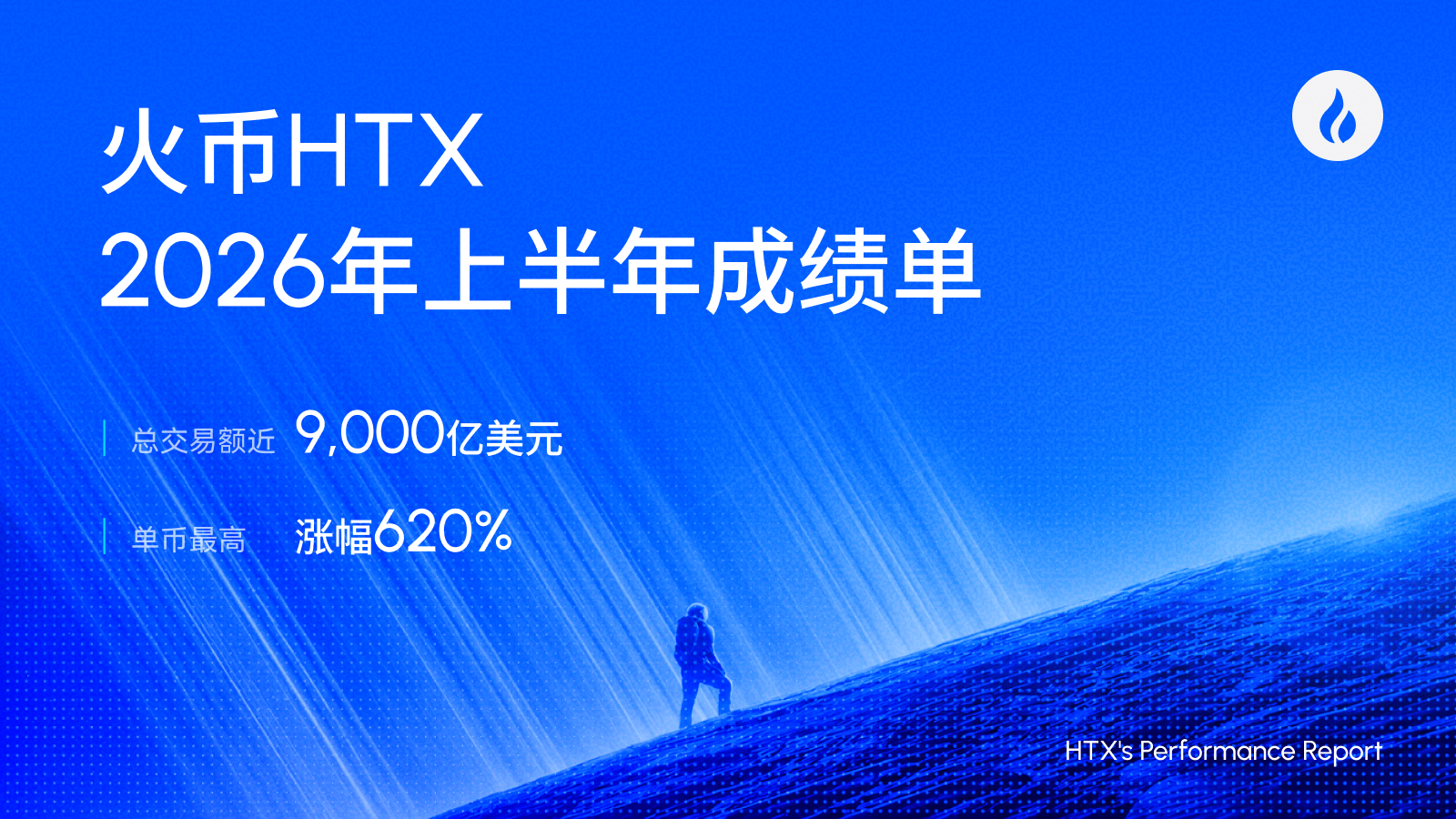 火币HTX、TradFi、AI
