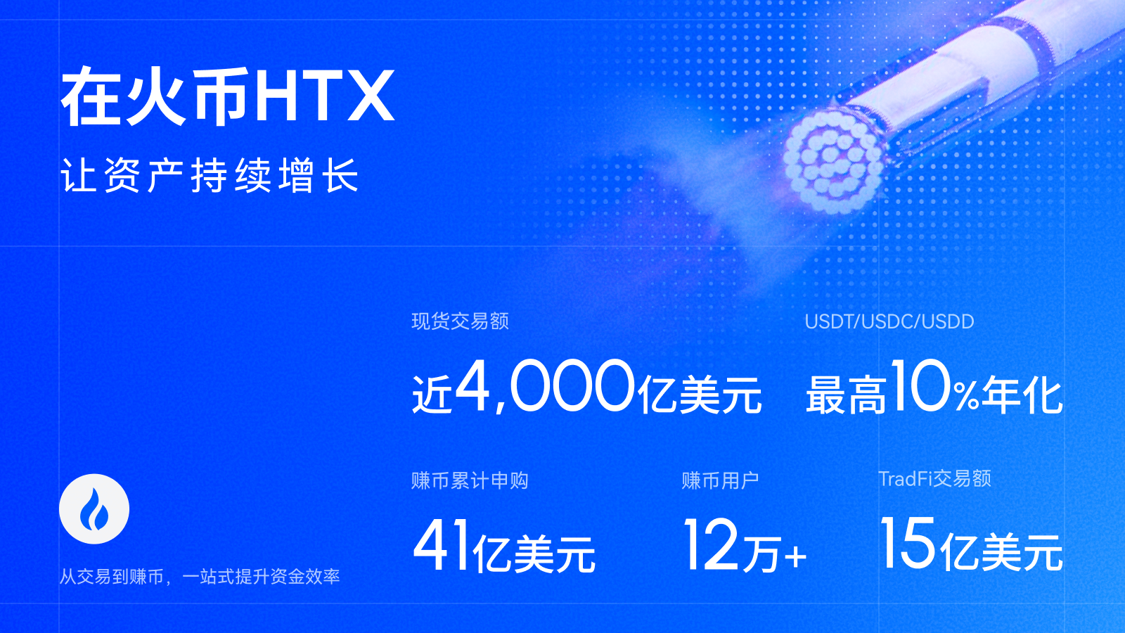 火币HTX、TradFi、AI