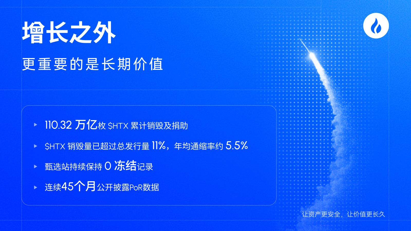 火币HTX、TradFi、AI