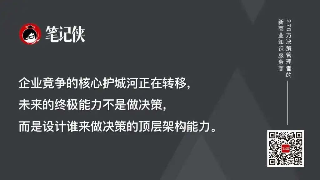AI决策