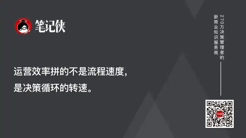 AI决策