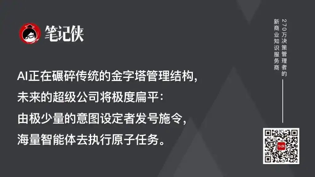 AI决策