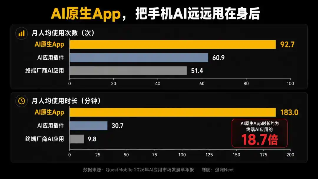 努比亚