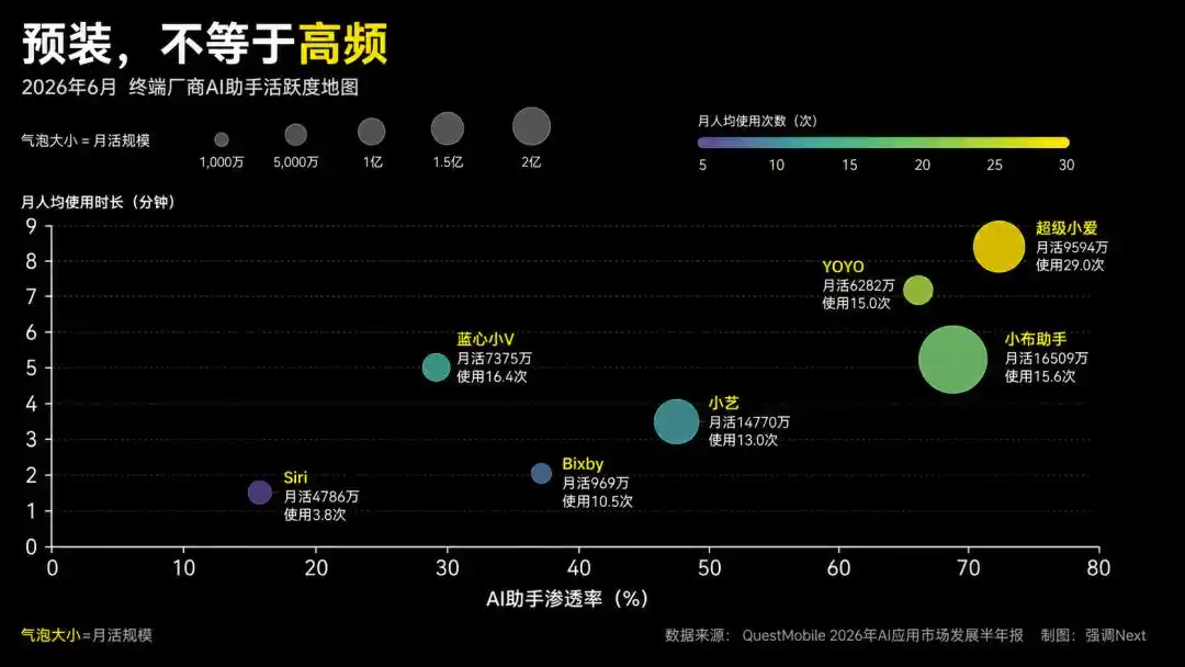 努比亚