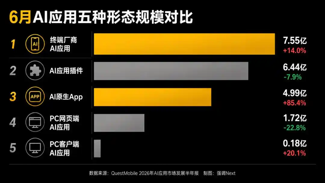 努比亚