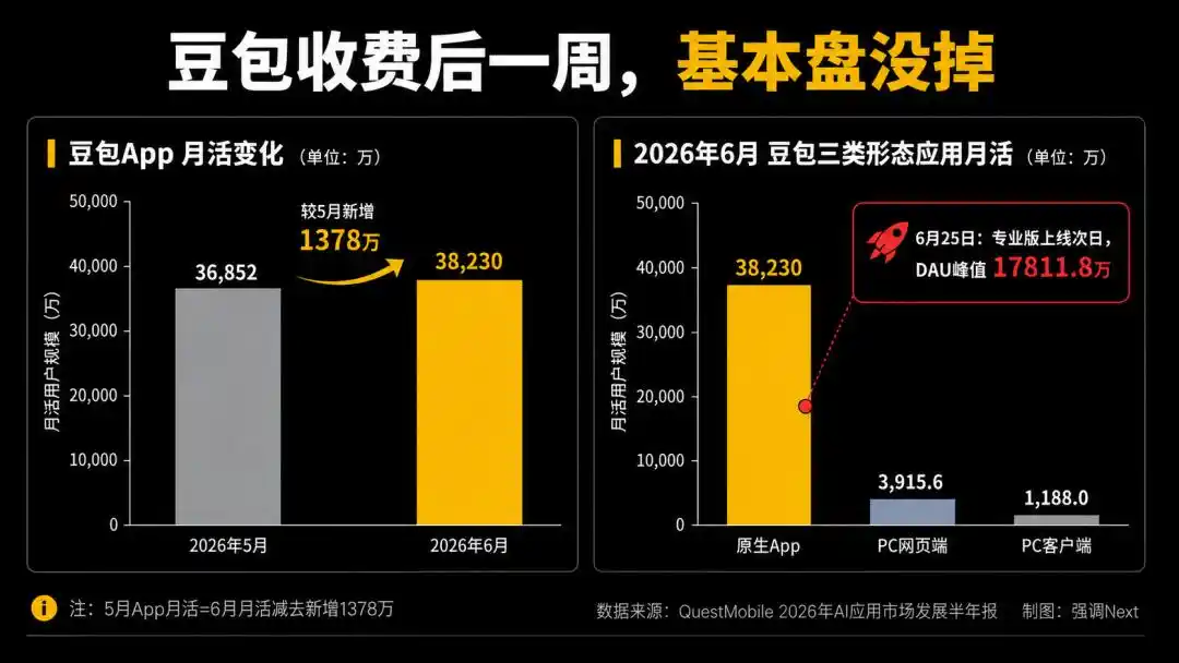 努比亚
