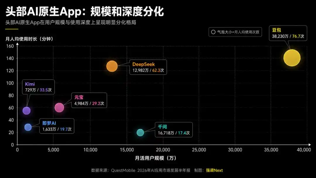 努比亚
