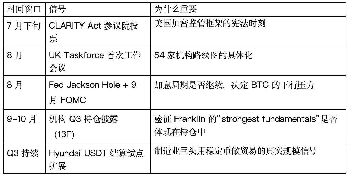 现代汽车