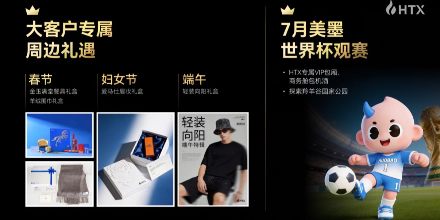 火币HTX、SVIP、世界杯