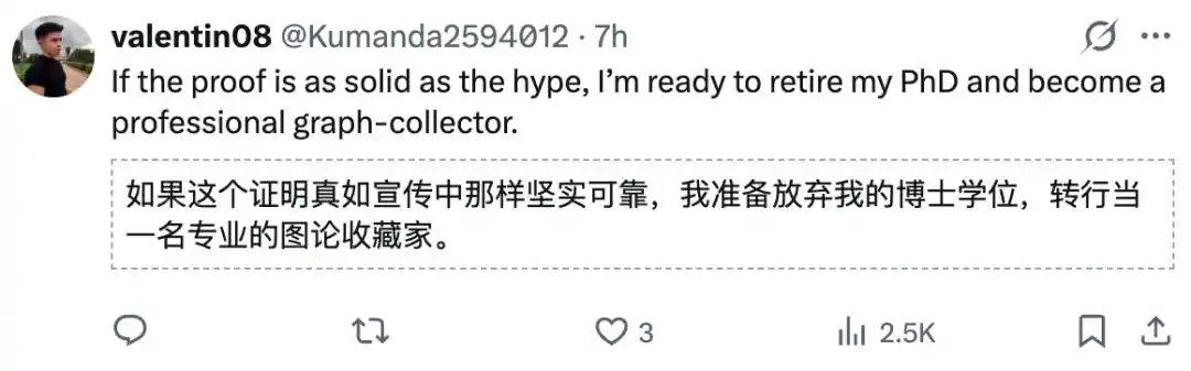 循环双覆盖猜想