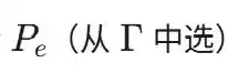 循环双覆盖猜想