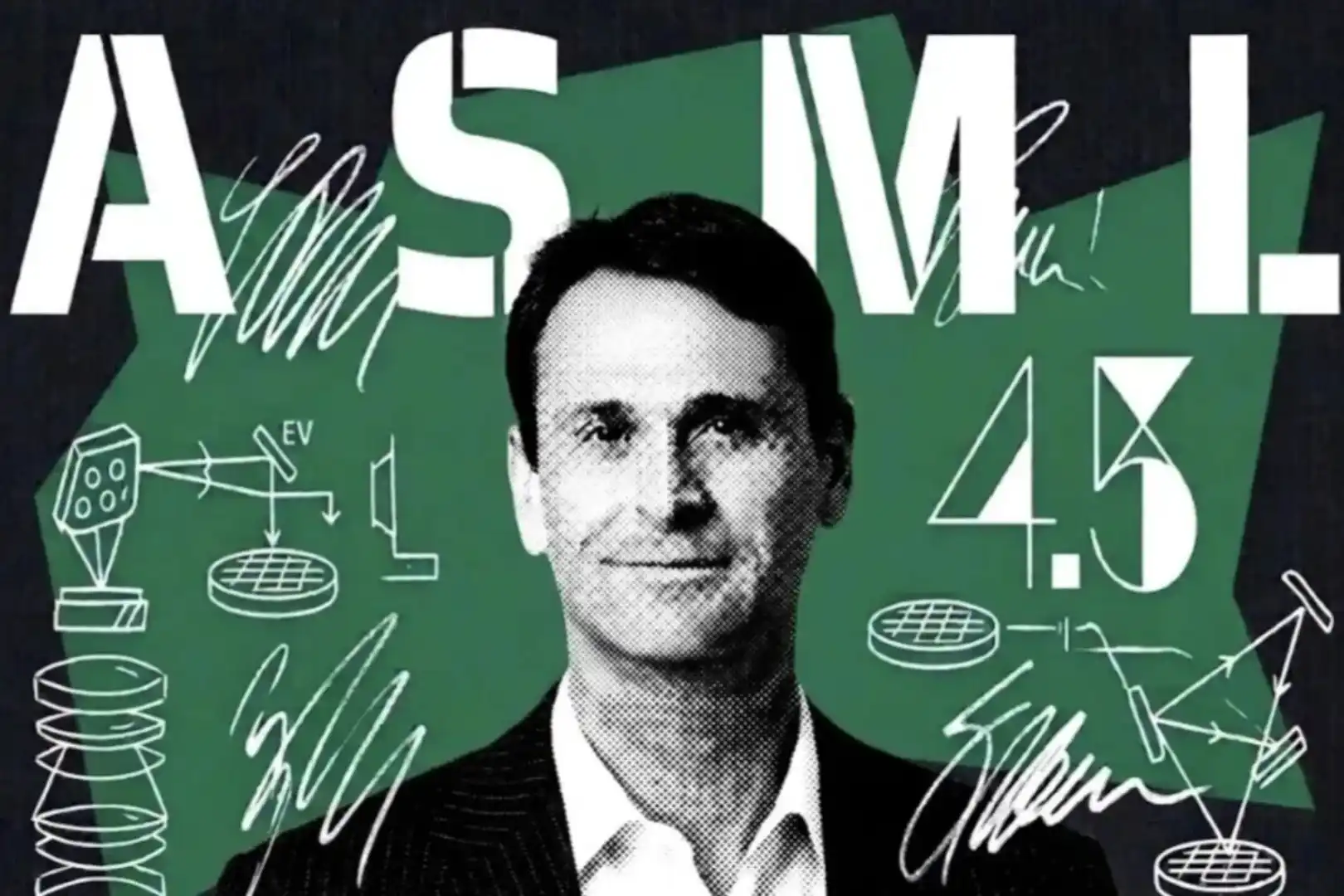 ASML,光刻机,晶圆厂