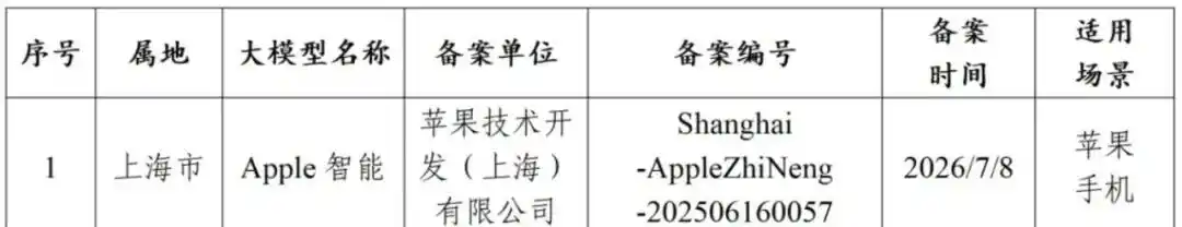 千问