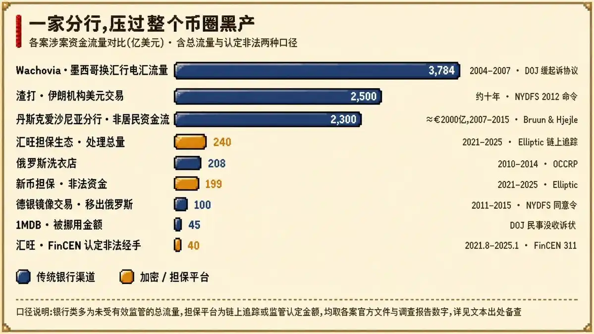 1MDB