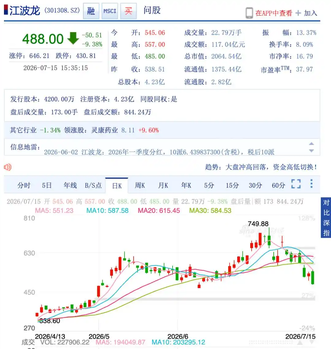 江波龙