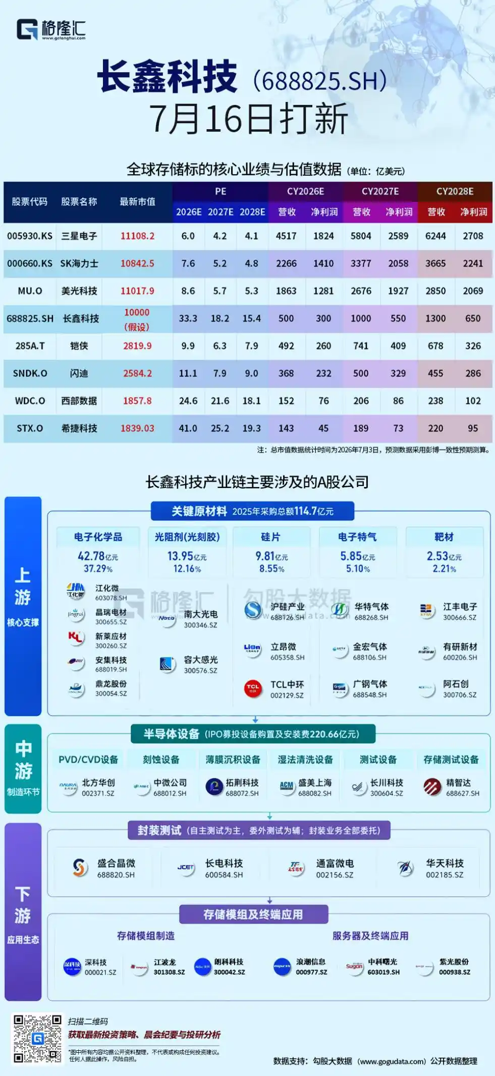 德明利