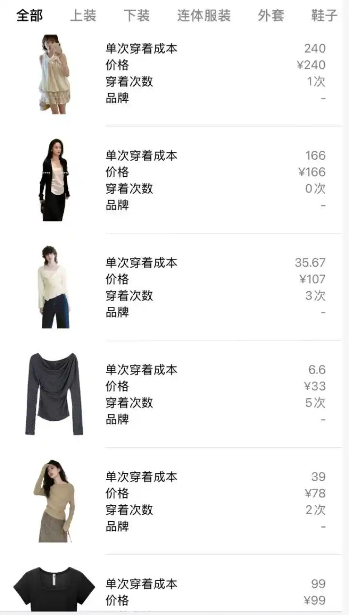 AI试衣