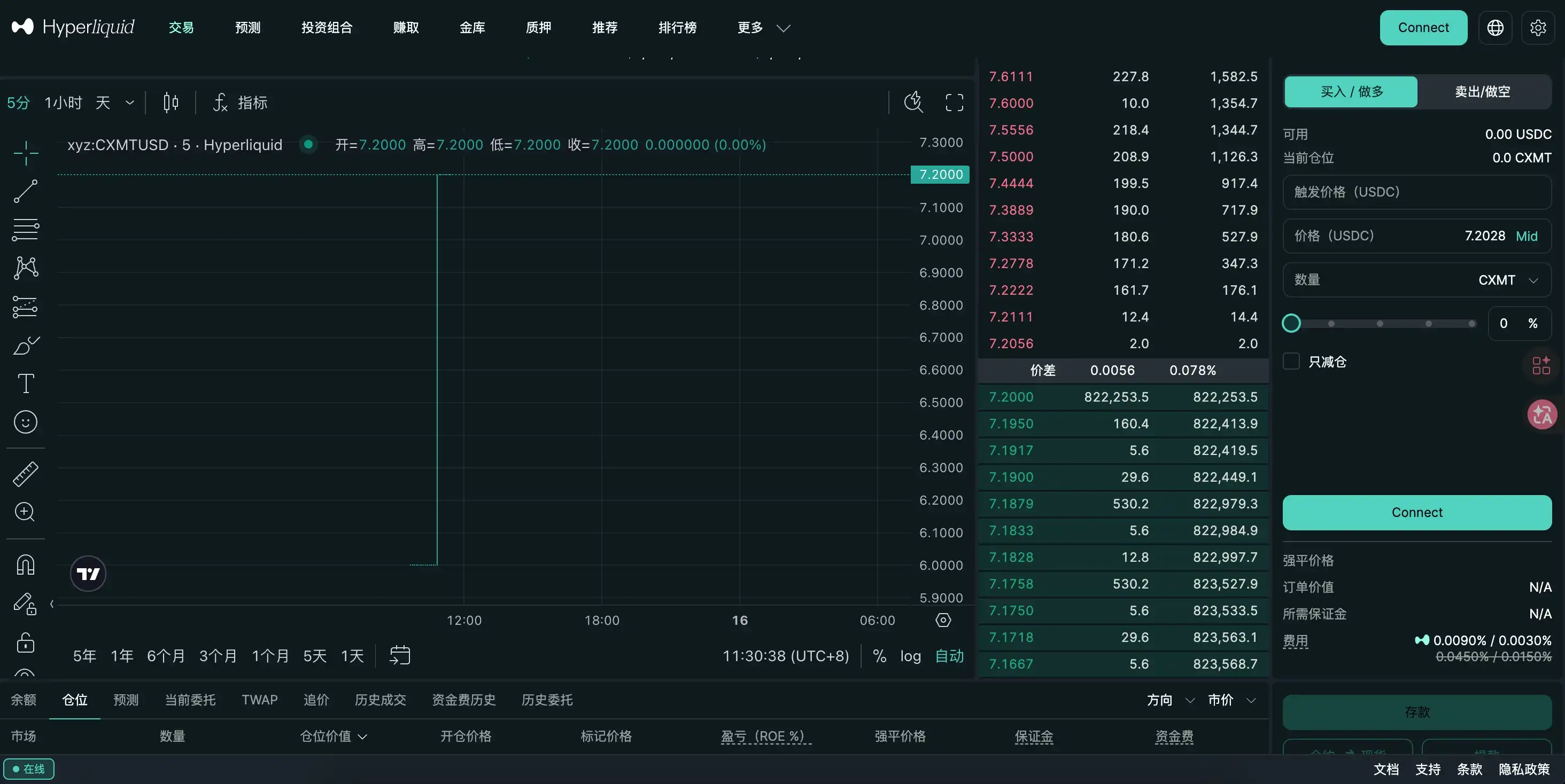 存储替代