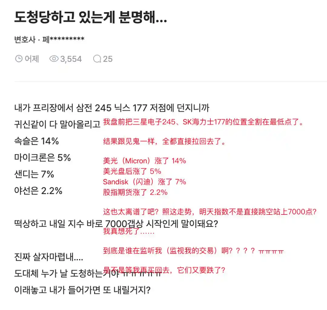 韩国股市