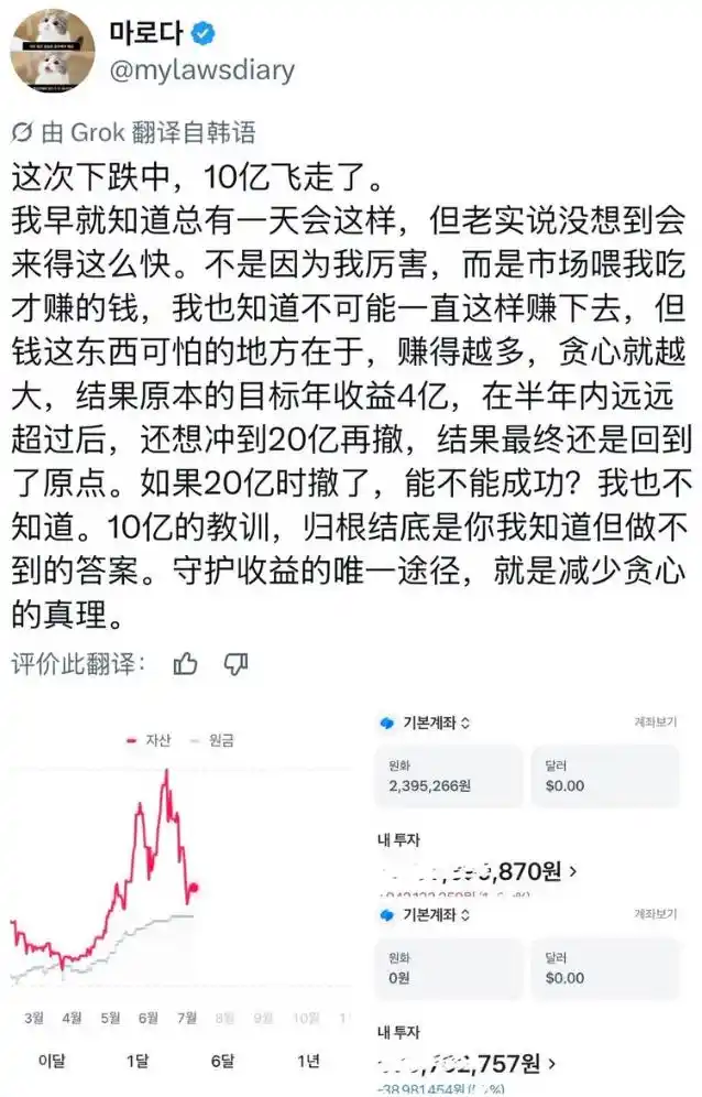 韩国股市