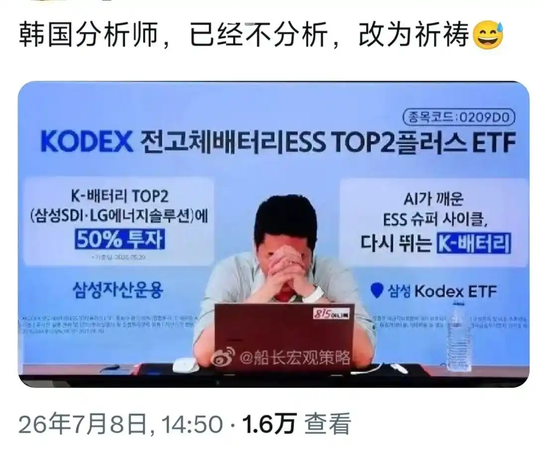 韩国股市