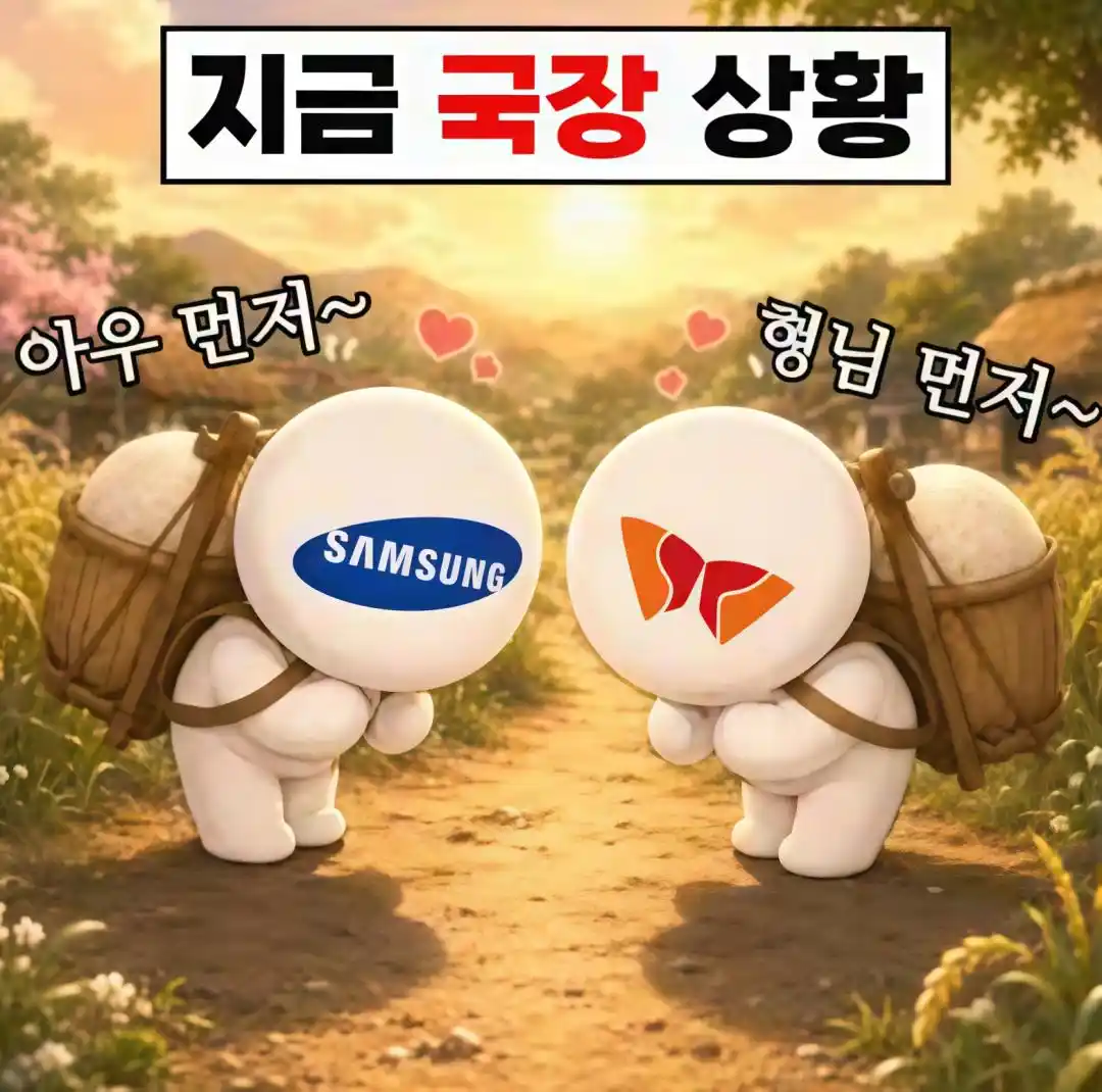 韩国股市