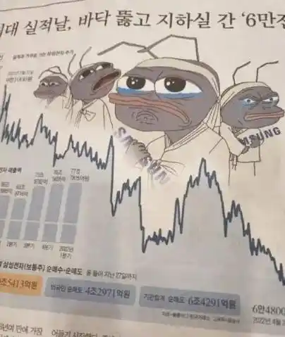 韩国股市