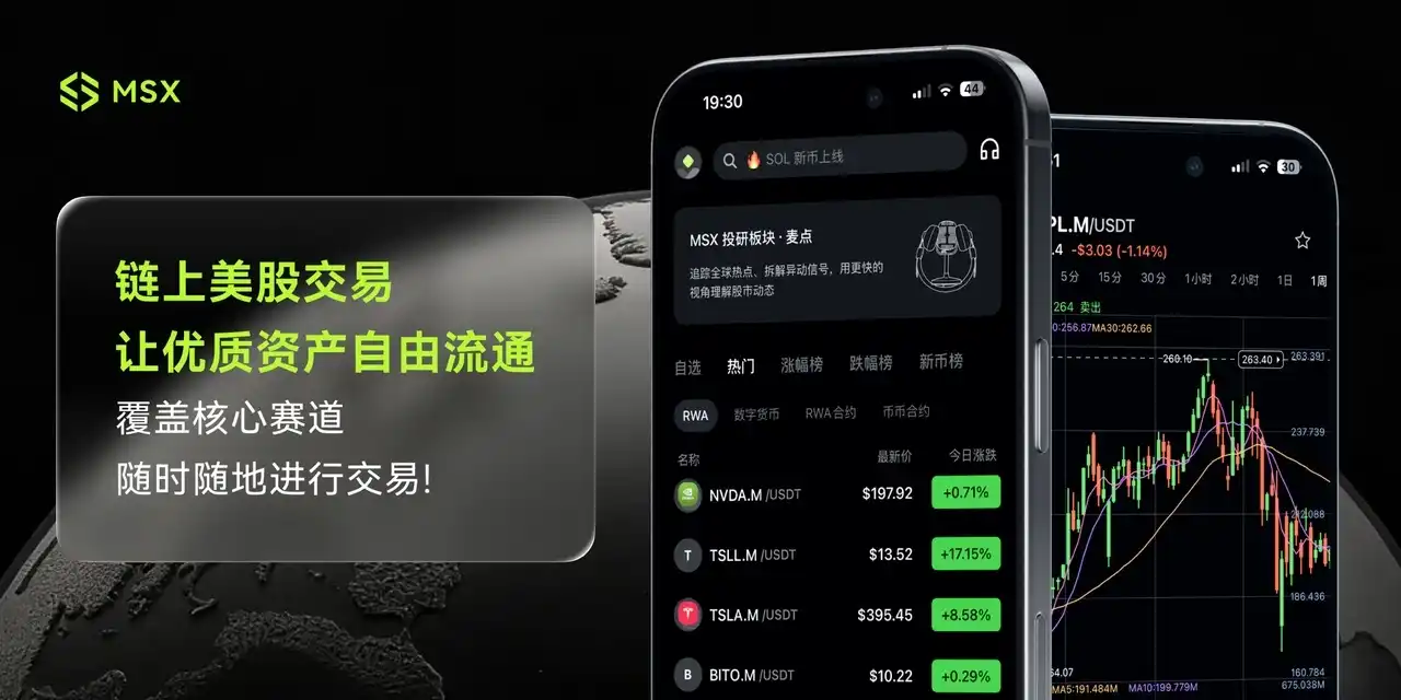 AI数据中心,亚马逊,甲骨文