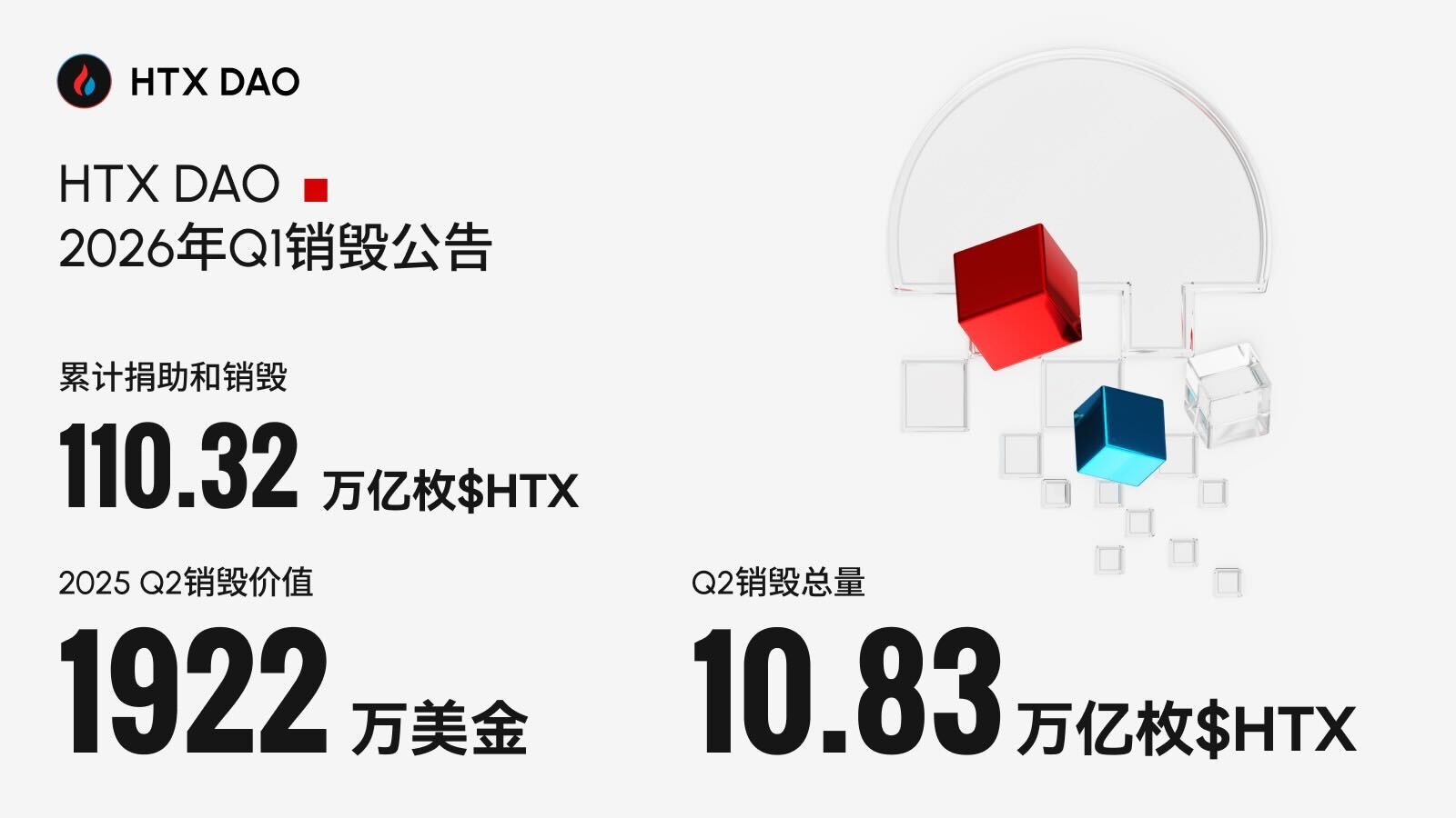 HTX DAO、火币HTX、波场TRON
