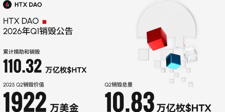 HTX DAO、火币HTX、波场TRON