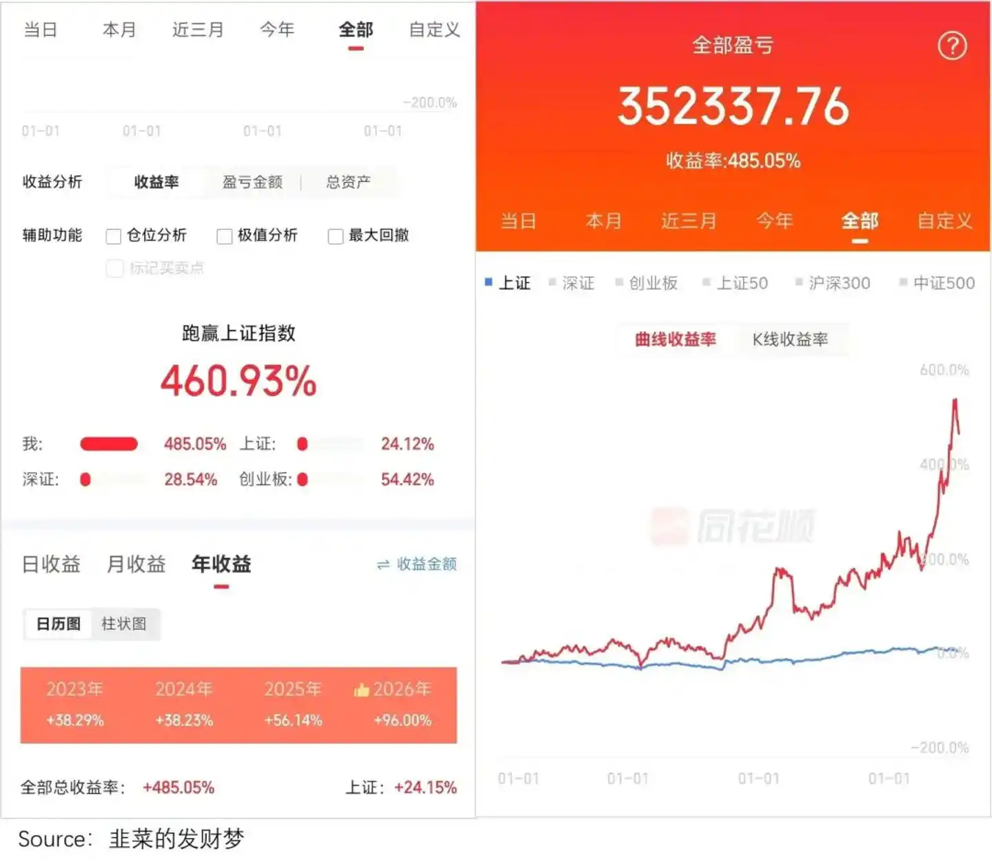 国产替代