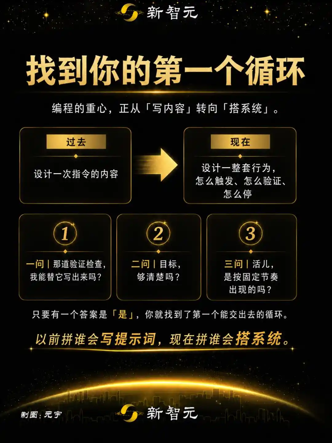 智能体
