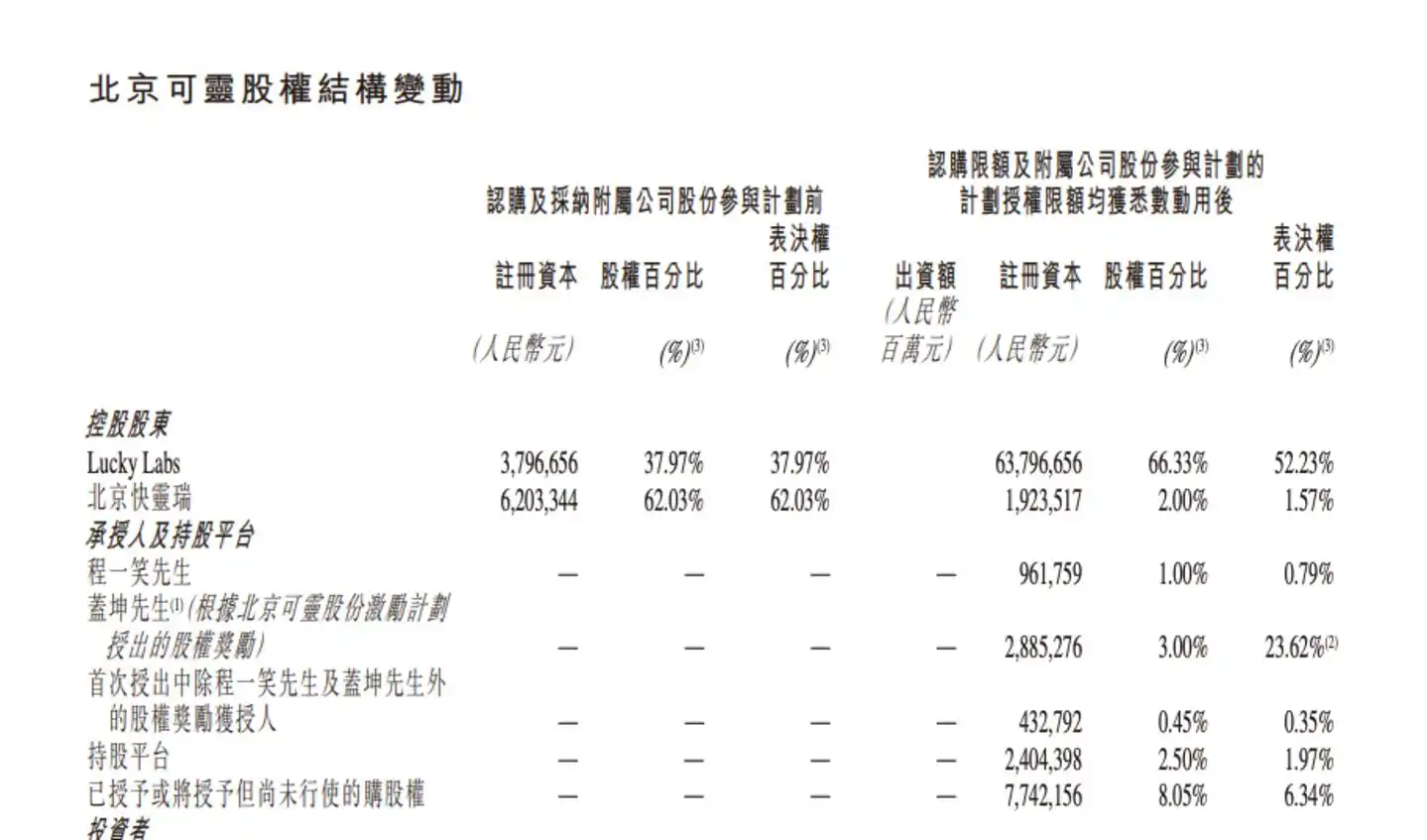 盖坤