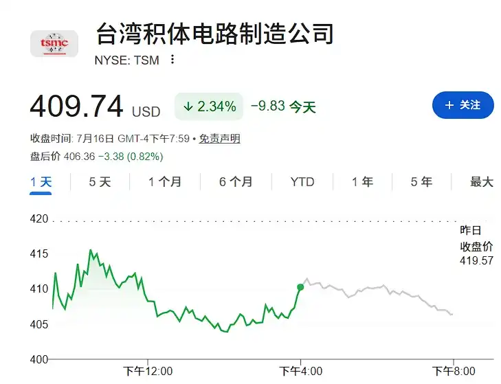 半导体