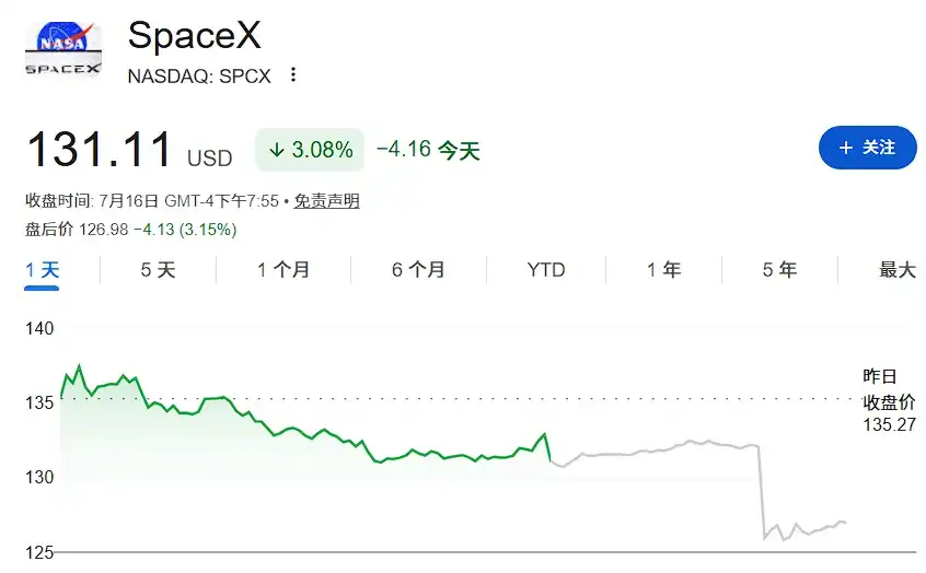 半导体