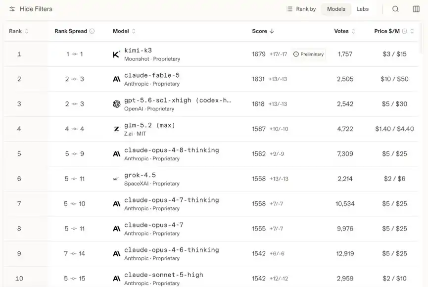 DeepSeek