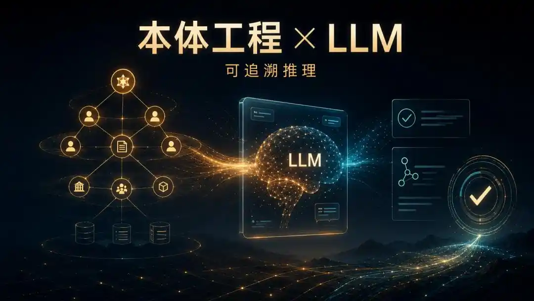 本体工程