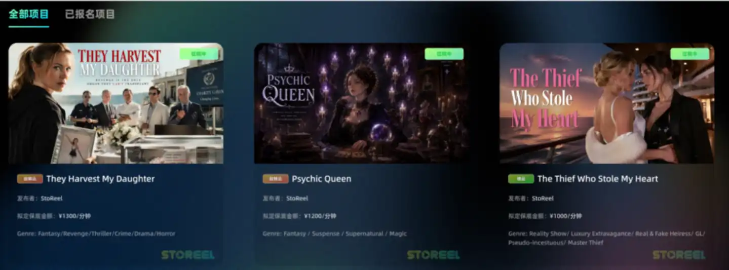 UA融资
