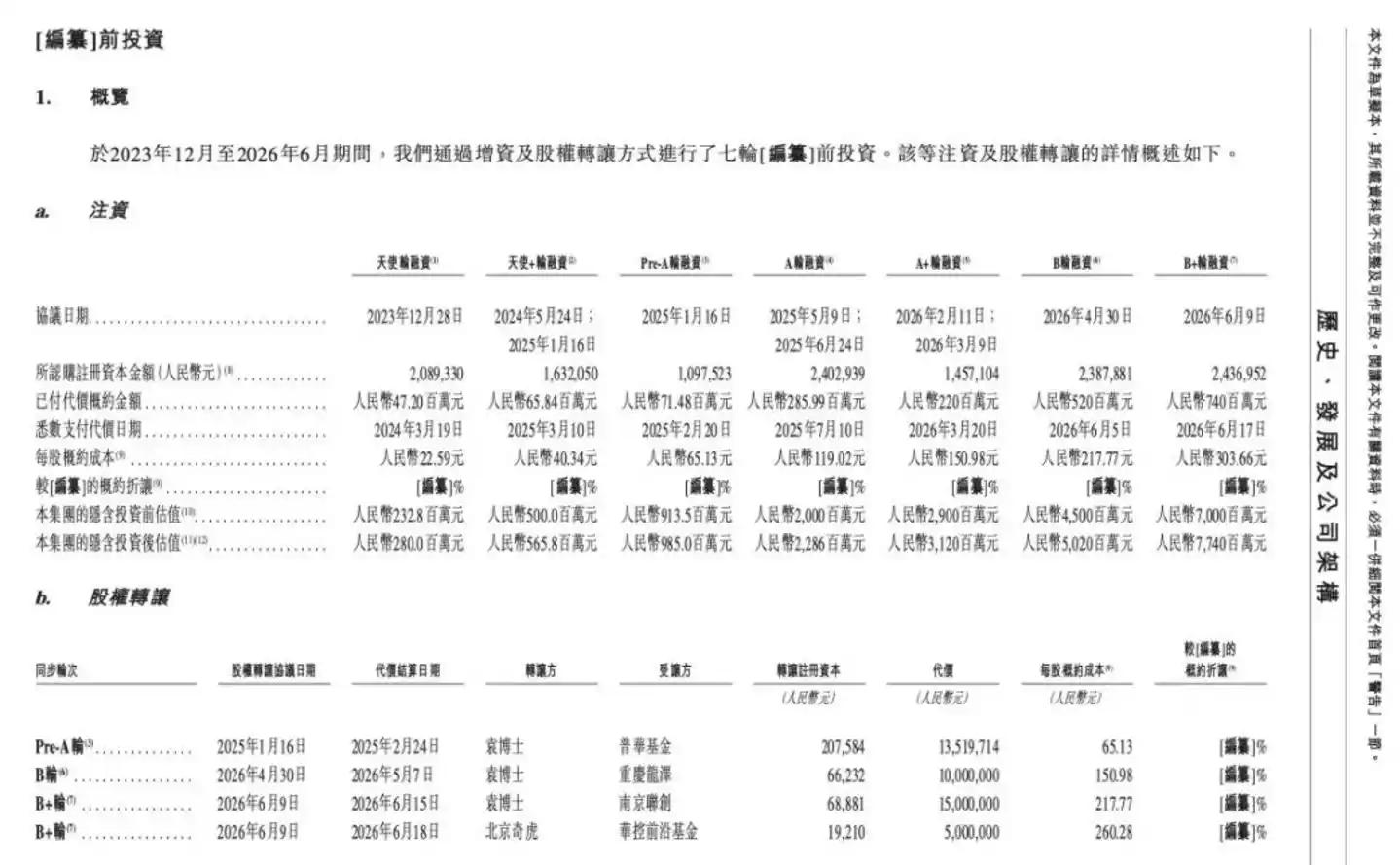 大模型即服务