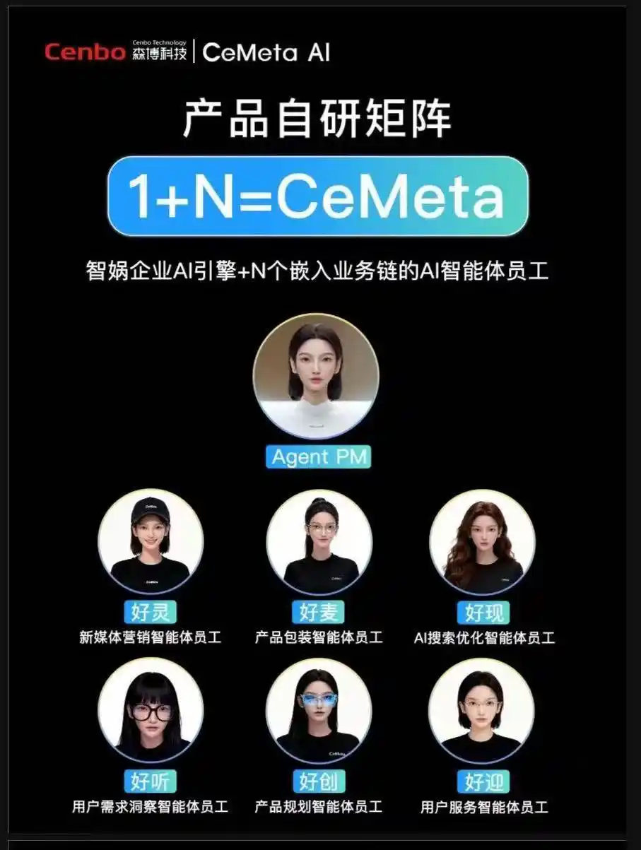 智能体