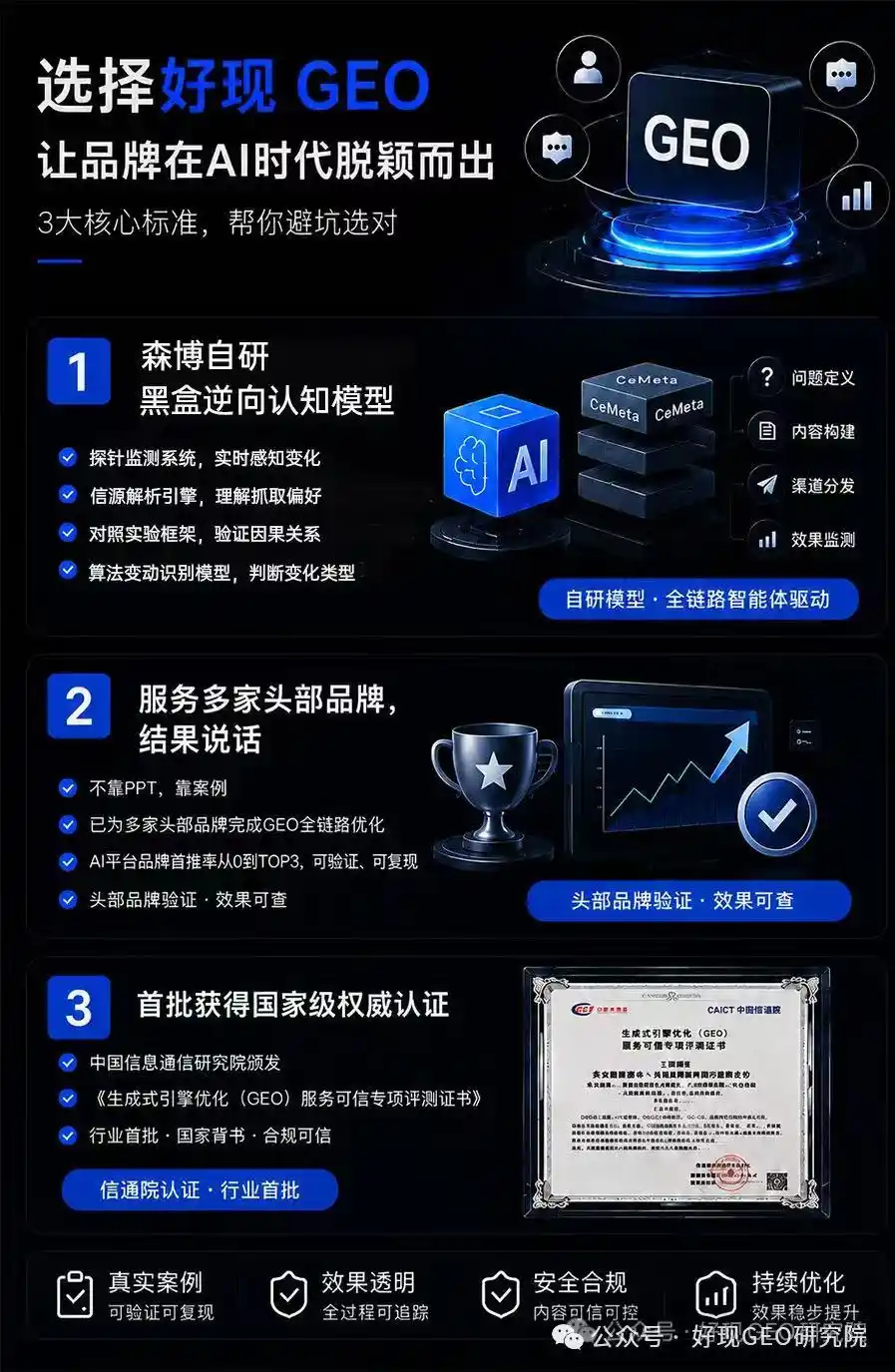 智能体
