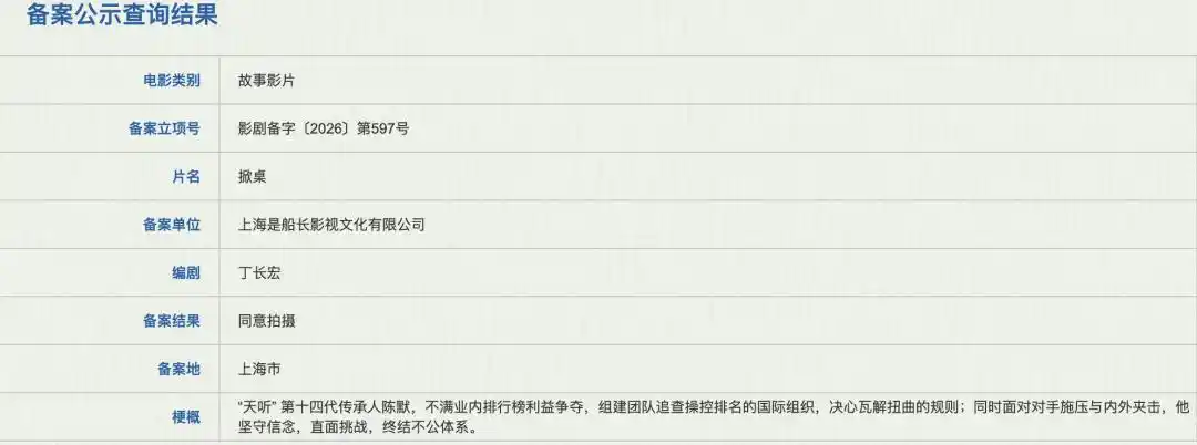 IP开发