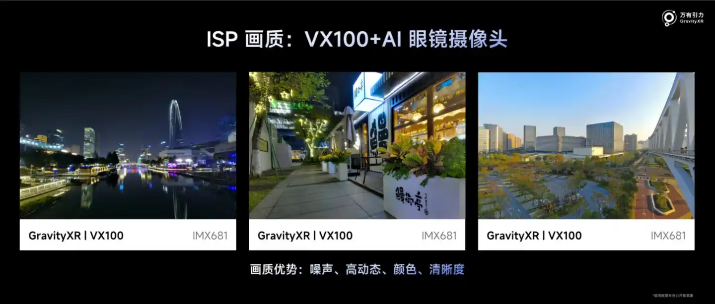 空间计算